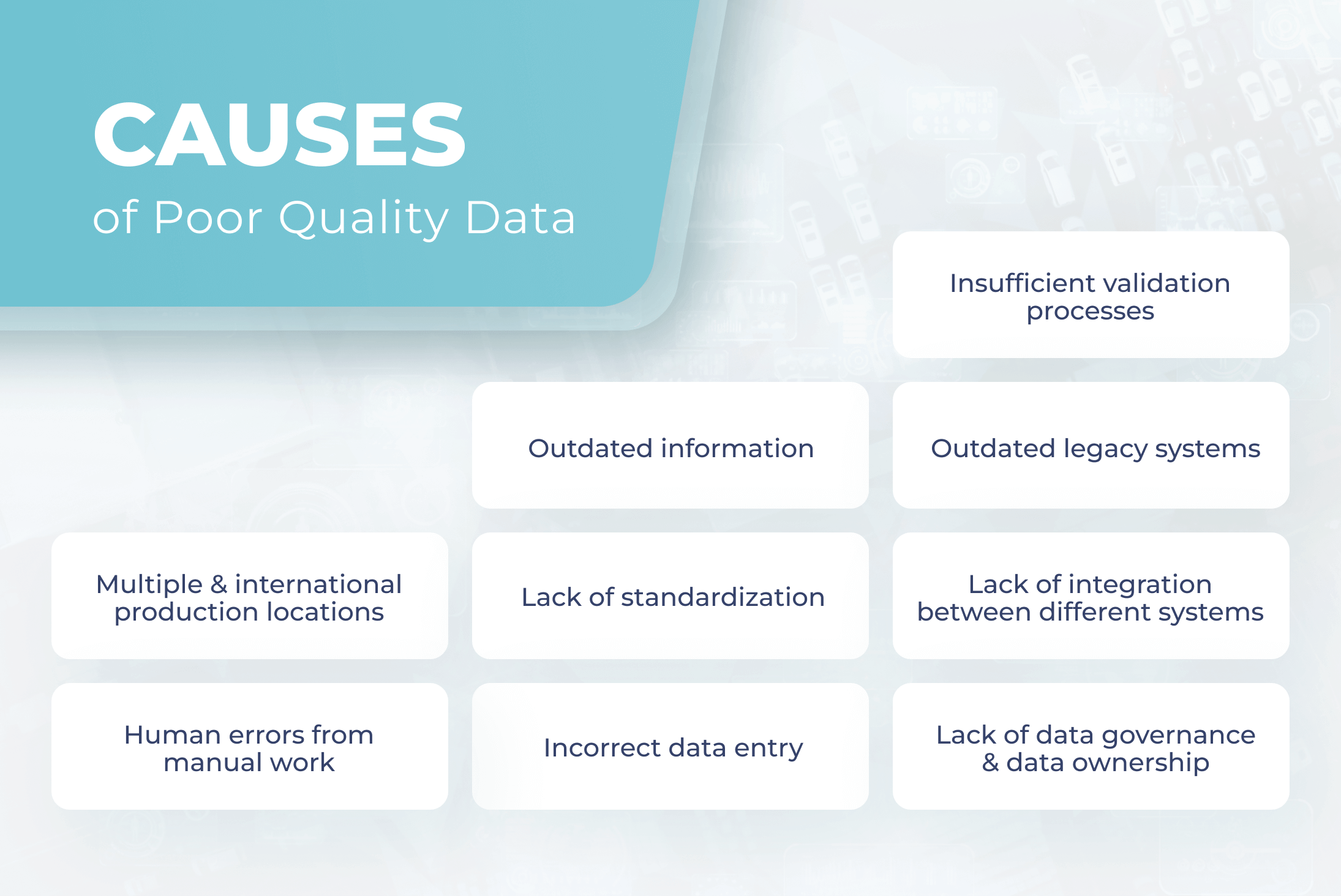 Ursachen für mangelhafte Datenqualität DE